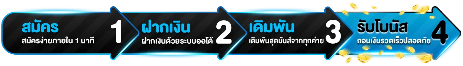 หวยสุขใจ